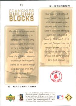 2001 Upper Deck Pros & Prospects - Franchise Building Blocks #F9 Nomar Garciaparra / Dernell Stenson  Back