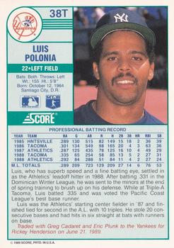 1989 Score Rookie & Traded #38T Luis Polonia Back