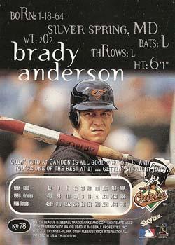 1999 SkyBox Thunder #78 Brady Anderson Back