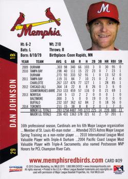 2015 Choice Memphis Redbirds #09 Dan Johnson Back
