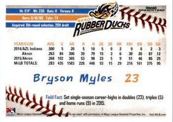 2016 Grandstand Akron RubberDucks #NNO Bryson Myles Back