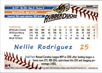 2016 Grandstand Akron RubberDucks #NNO Nellie Rodriguez Back