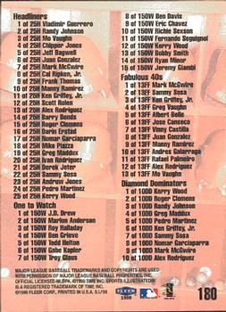 1999 Sports Illustrated #180 Checklist: 119-180 and Inserts Back