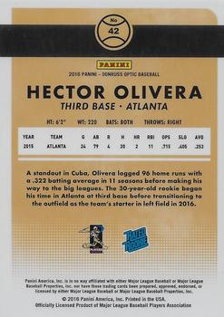 2016 Donruss Optic - Holo #42 Hector Olivera Back