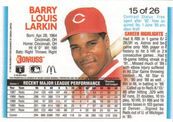 1992 Donruss McDonald's MVP #15 Barry Larkin Back