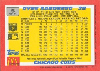 1992 Topps McDonald's Baseball's Best #5 Ryne Sandberg Back