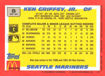 1992 Topps McDonald's Baseball's Best #8 Ken Griffey Jr. Back