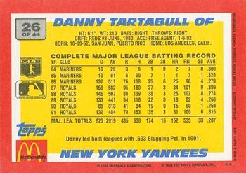 1992 Topps McDonald's Baseball's Best #26 Danny Tartabull Back