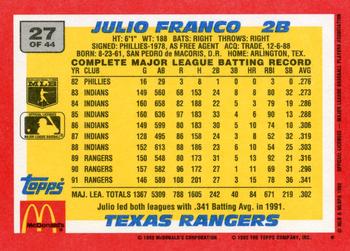 1992 Topps McDonald's Baseball's Best #27 Julio Franco Back