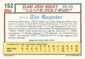 1992 Topps Major League Debut 1991 #152 Rico Rossy Back
