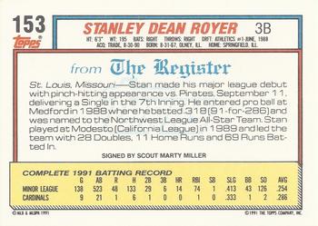 1992 Topps Major League Debut 1991 #153 Stan Royer Back