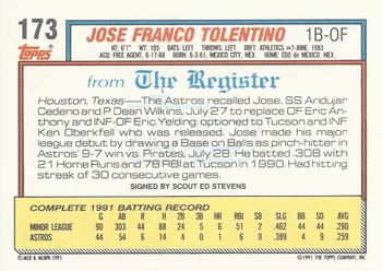 1992 Topps Major League Debut 1991 #173 Jose Tolentino Back