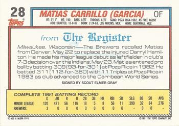 1992 Topps Major League Debut 1991 #28 Matias Carrillo Back