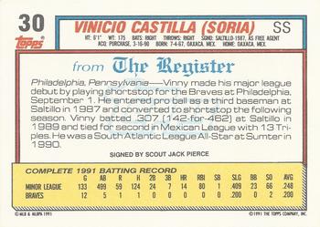 1992 Topps Major League Debut 1991 #30 Vinny Castilla Back