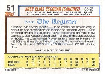 1992 Topps Major League Debut 1991 #51 Jose Escobar Back