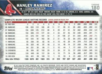 2016 Topps Chrome - Refractor #180 Hanley Ramirez Back