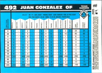 2002 Bowman Chrome - Reprints #BCR-JG Juan Gonzalez Back