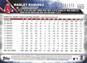 2016 Topps Chrome - Purple Refractor #180 Hanley Ramirez Back