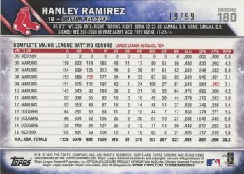2016 Topps Chrome - Green Refractor #180 Hanley Ramirez Back