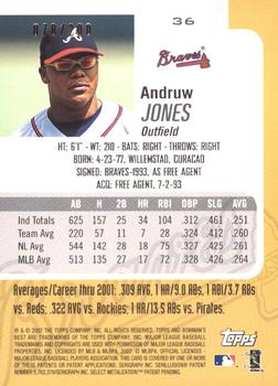 2002 Bowman's Best - Red #36 Andruw Jones  Back