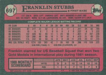 1989 Topps #697 Franklin Stubbs Back