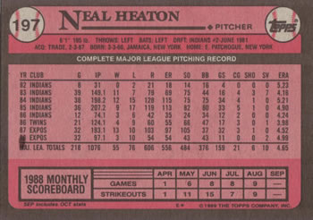 1989 Topps #197 Neal Heaton Back