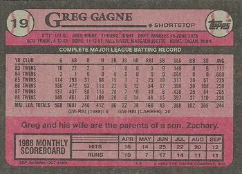 1989 Topps #19 Greg Gagne Back