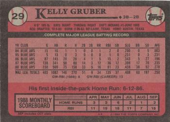 1989 Topps #29 Kelly Gruber Back
