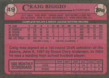 1989 Topps #49 Craig Biggio Back