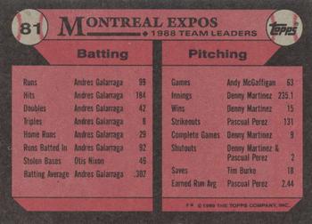 1989 Topps #81 Expos Leaders Back