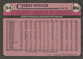 1989 Topps #94 Chris Speier Back