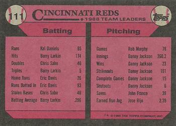 1989 Topps #111 Reds Leaders Back
