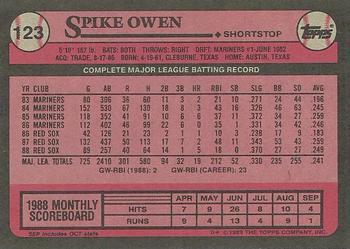 1989 Topps #123 Spike Owen Back