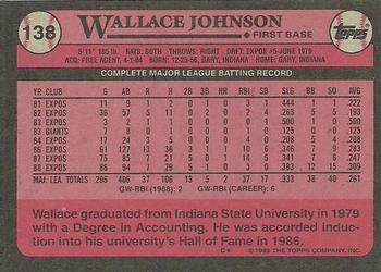 1989 Topps #138 Wallace Johnson Back