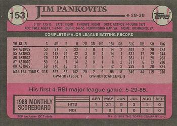1989 Topps #153 Jim Pankovits Back