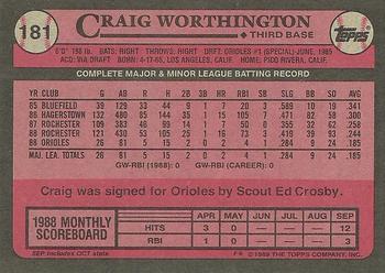 1989 Topps #181 Craig Worthington Back