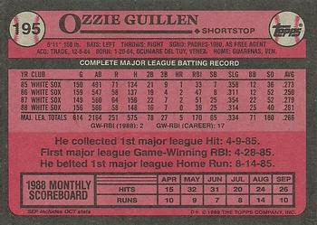 1989 Topps #195 Ozzie Guillen Back