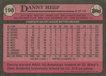 1989 Topps #198 Danny Heep Back