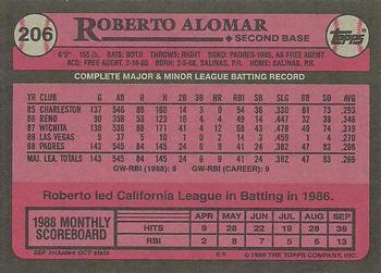 1989 Topps #206 Roberto Alomar Back