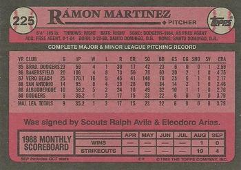 1989 Topps #225 Ramon Martinez Back