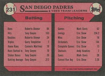 1989 Topps #231 Padres Leaders Back