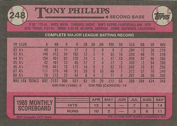 1989 Topps #248 Tony Phillips Back
