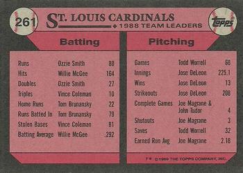 1989 Topps #261 Cardinals Leaders Back