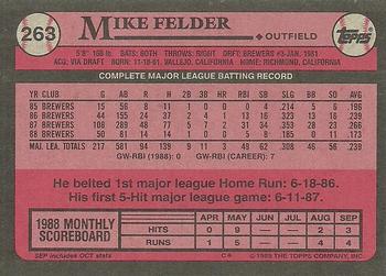 1989 Topps #263 Mike Felder Back