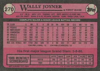 1989 Topps #270 Wally Joyner Back