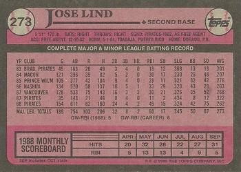 1989 Topps #273 Jose Lind Back