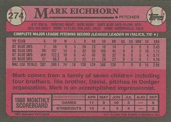 1989 Topps #274 Mark Eichhorn Back