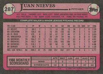 1989 Topps #287 Juan Nieves Back