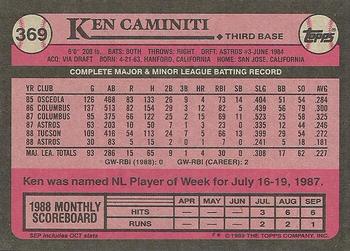 1989 Topps #369 Ken Caminiti Back