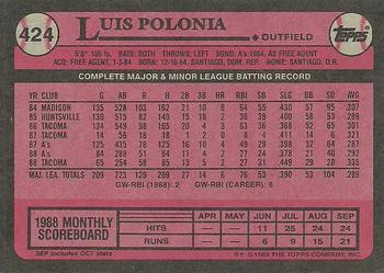1989 Topps #424 Luis Polonia Back